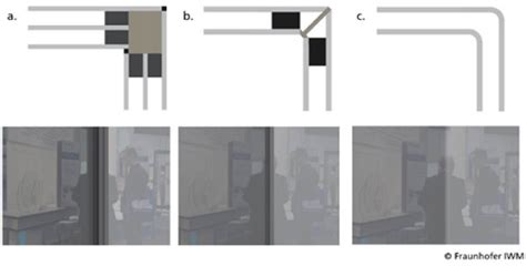 Innovative Glass Bending Technology For Manufacturing Expressive Shaped Glasses With Sharp