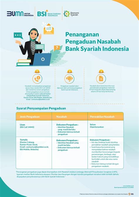 Alur Pengaduan Nasabah Bsi Informasi Nasabah Bank Syariah Indonesia