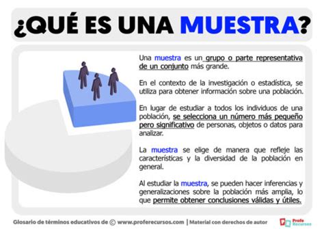 Qu Es Una Muestra Definici N De Muestra