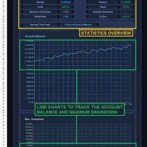 Forex Stock Crypto Backtesting Trading Journal Excel And Google Sheets