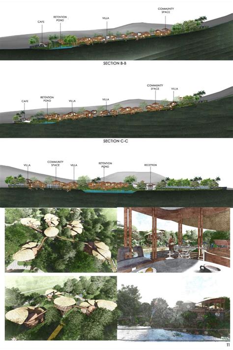 Riverine Eco Retreat Green Architecture Concept Green Architecture