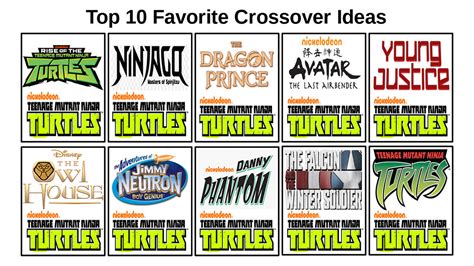 My Top 10 Crossover Ideas With TMNT 2012 by Gboy2018 on DeviantArt