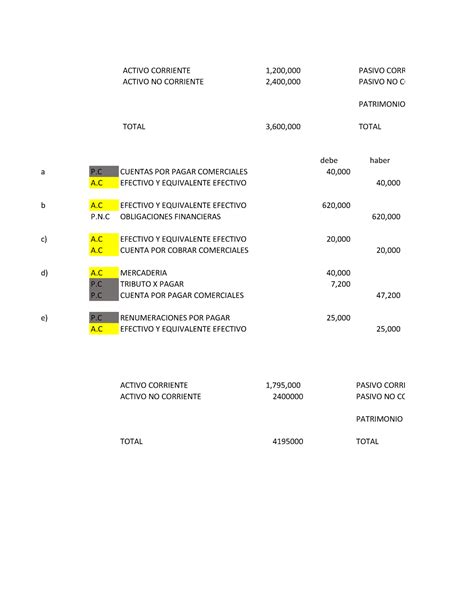 Pc Resuelto Niif Y Su Incidencia Tributaria Activo Corriente