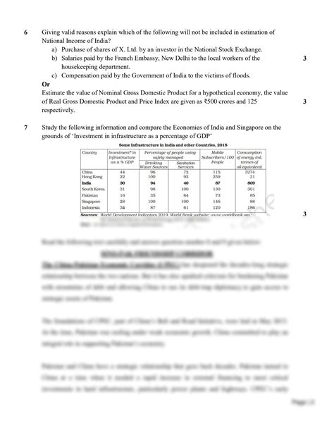 Solution Class Economics Sample Question Paper Term Studypool