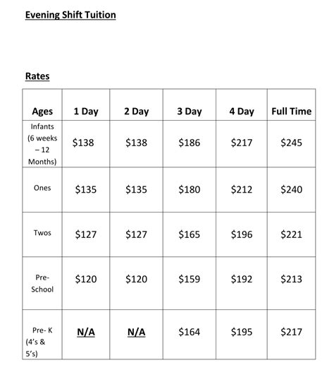 Tuition Rates