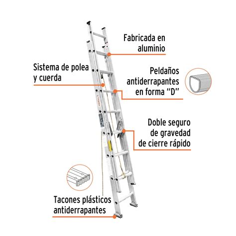 Escalera De Extensi N Tipo Iii Pelda Os Truper