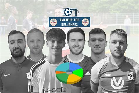 Berraschung Das Falter Amateur Tor Des Jahres Hat Erzielt Fupa