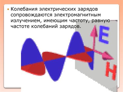 Электромагнитное поле. Электромагнитные волны - презентация онлайн