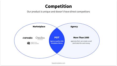 Pitch Deck Competition Slide How To Instructions