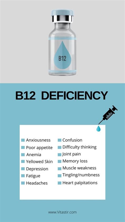 B12 Injection Homekit B12 Injections B12 Deficiency Vitamin B12