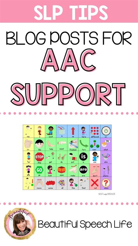 Aac Support For Slps Slp Tips Autism Resources Speech Therapy Resources