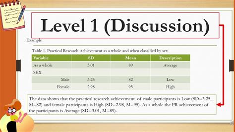 How To Write Chapter 4 Results And Discussion Youtube