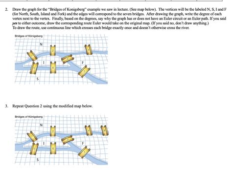 Solved 2 Draw The Graph For The Bridges Of Konigsberg