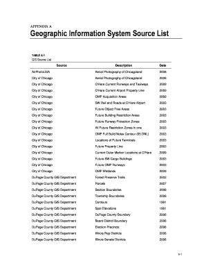 Fillable Online Geographic Information System Source List Fax Email