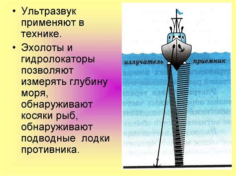 Инфразвук и ультразвук - презентация онлайн