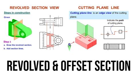 Revolved Section Offset Section Engineering Drawing Ct Youtube