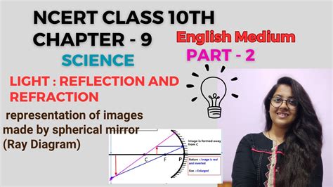 Class Science Ncert Chapter Part Light Reflection And Refraction