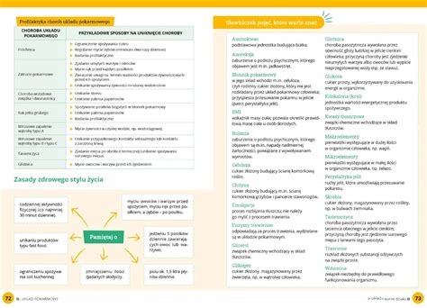 Biologia Bez Tajemnic Klasa 7 Wydawnictwa Szkolne I Pedagogiczne