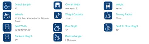 Forza Freedom Action 2NG Transit Wheelchair Lite HDU Medical