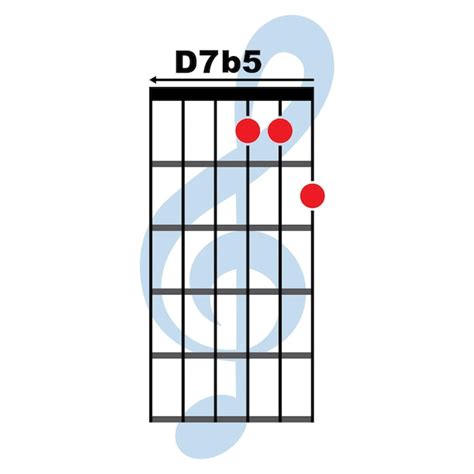 Chord Diagrams For Dropped D Guitardadgbe G6th