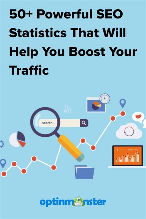 50 Powerful SEO Statistics That Will Help You Boost Your Traffic