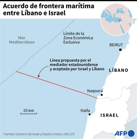 Israel Y Líbano Firman Un Acuerdo Para La Delimitación De Su Frontera Marítima