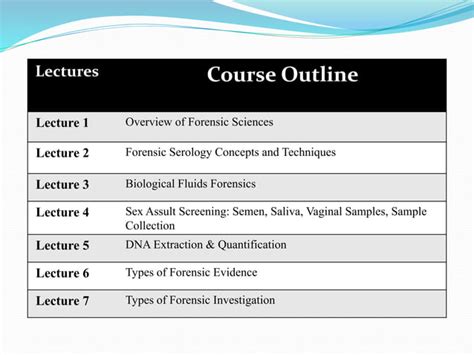 Overview Of Forensic Sciences In Forensic Serology DNA Typing Pptx