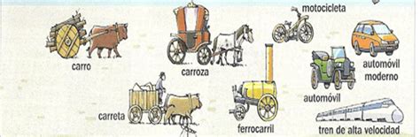 TEMÁTICAS TERCERO Medios de transporte y su evolución