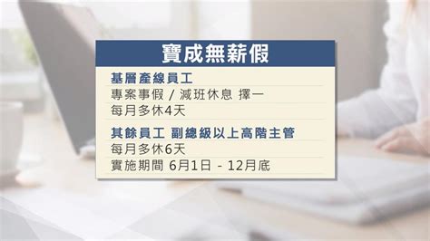 寶成工會同意61起放無薪假 影響5千人 Yahoo奇摩汽車機車