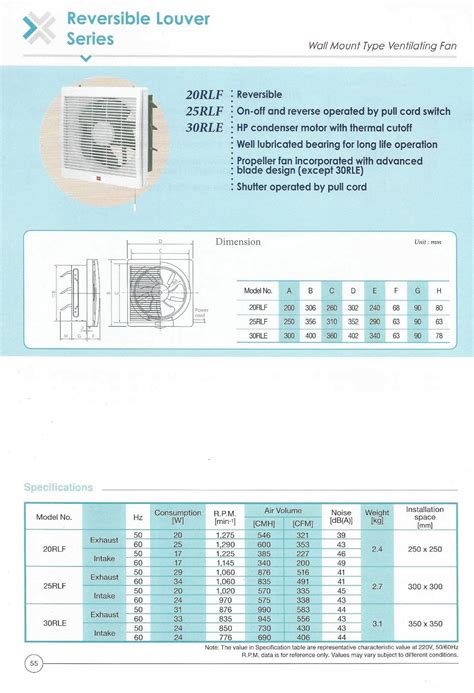 Maximaxsystems Kdk Rlf Rlf Rle Wall Mount Type