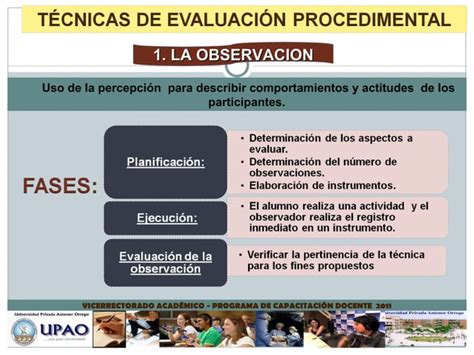 Evaluaci N De Procedimientos Vac Ppt