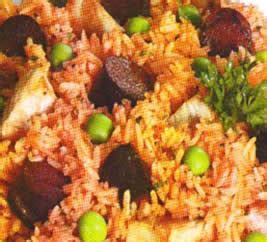 Arroz español Recetas de Cocina diarias gratis y fáciles de preparar