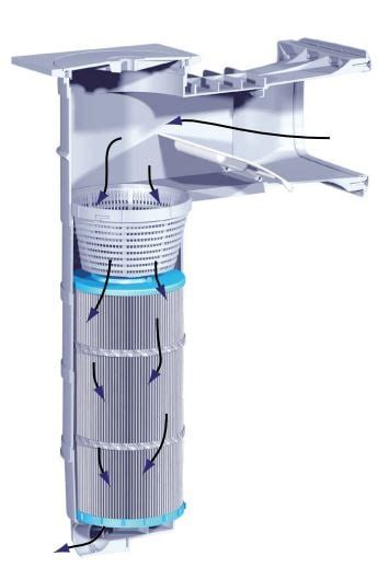 Skimfiltre Weltico A400 Elégance Distripool