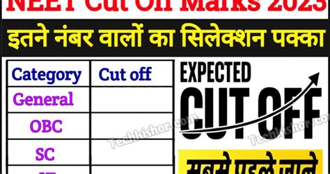 NEET UG Cut Off Marks 2023 Check Category Wise Cut Off Marks Passing