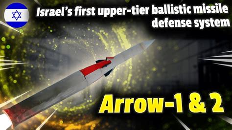 Arrow Israels First Missile Defense System Youtube