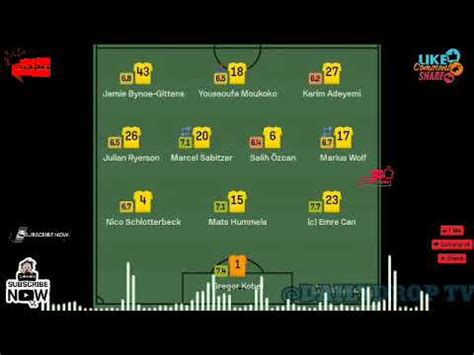 Serhou Guirassy Goal Vfb Stuttgart Vs Borussia Dortmund Goals