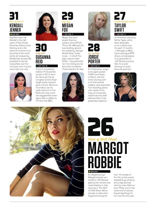 Fhm 100 Sexiest Women Of 2014 Hot Celebs