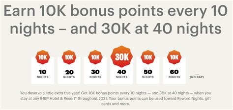 Ihg Rewards Club Milestone Bonuses Loyaltylobby