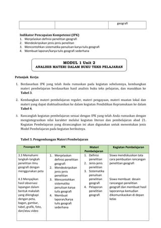 Analisis Dokumen Skl Ki Kd Geografi Pdf