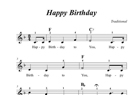 Happy Birthday With Chords Arr Avgusta Udartseva By Patty Hill