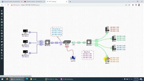 Big Ip Local Traffic Manager Ltm V16 Training