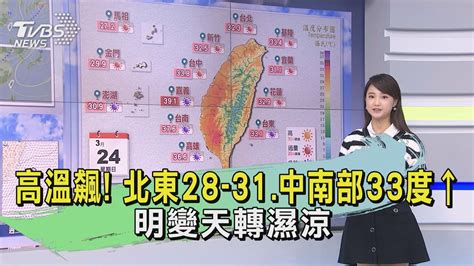 高溫飆 北東28 31 中南部33度 明變天轉濕涼早安氣象TVBS新聞 20240325 TVBSNEWS01 YouTube