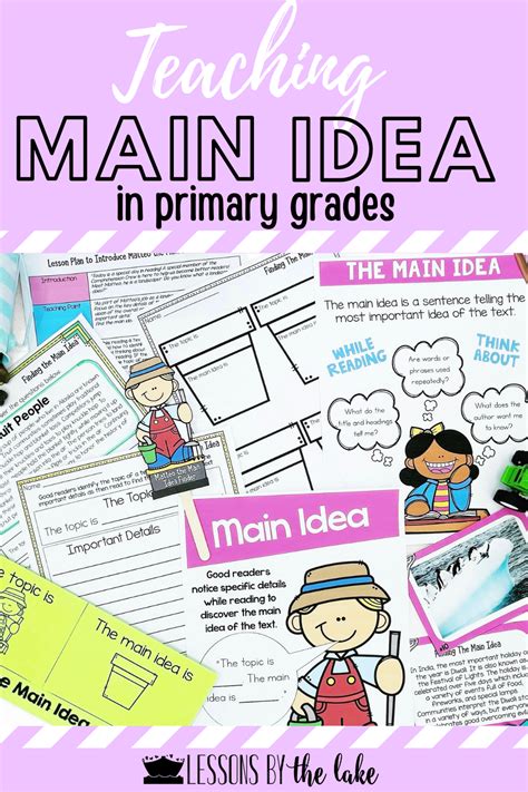 Nonfiction Graphic Organizer Template Main Idea And Details Worksheets Library