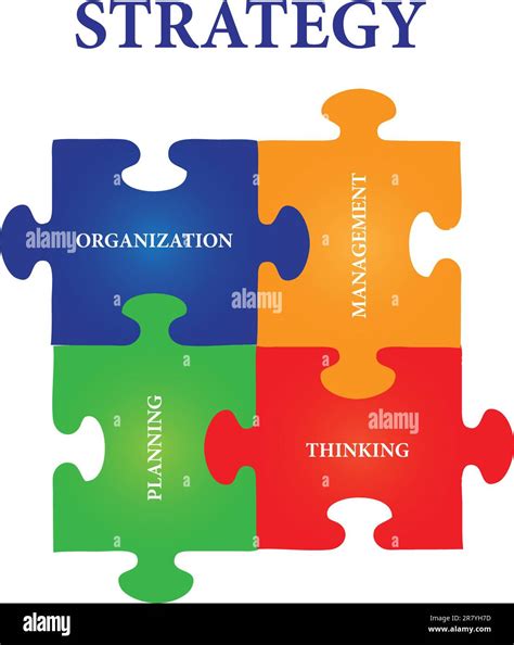 Vector Of Four Jigsaw Puzzle Pieces With Words On The Topic Of Strategy