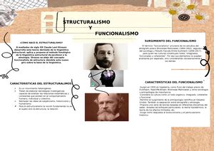 Clima Organizacional Apuntes Del Tema Inteligencia Emocional La