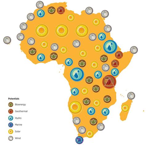 Stylised Geographical View Of Renewables Potential In Africa [7