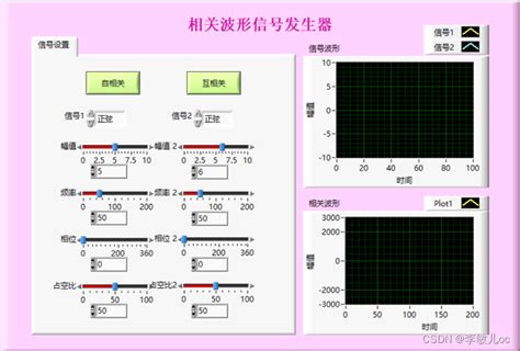 基于labview的任意波形发生器设计（一）：总体设计方案labview 雷达波形产生器 Csdn博客