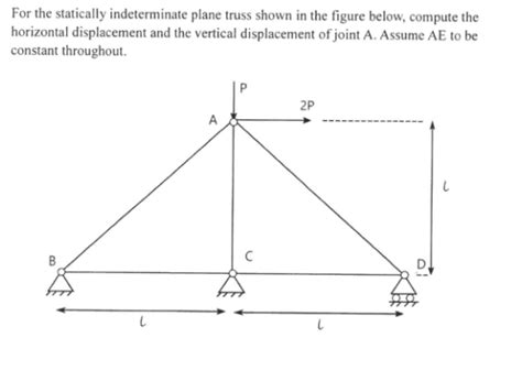 Solved For The Statically Indeterminate Plane Truss Shown In Chegg