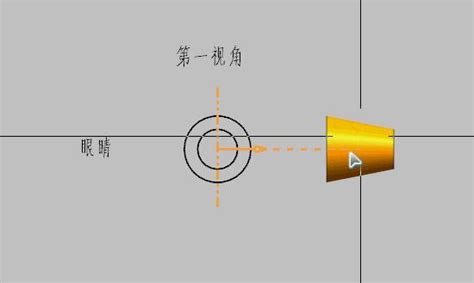 模具出图第一视角和第三视角的区别，浅显易懂 知乎