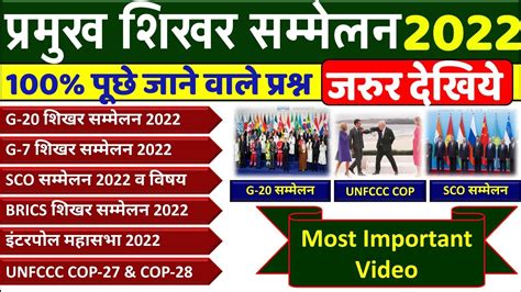 Summit And Theme 2022 शिखर सम्मेलन 2022 । Current Affairs Ssc Cgl